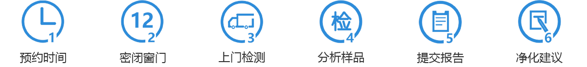 liucheng